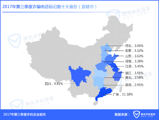 湖北人口排名_中部双子星 武汉郑州谁是 老大(3)